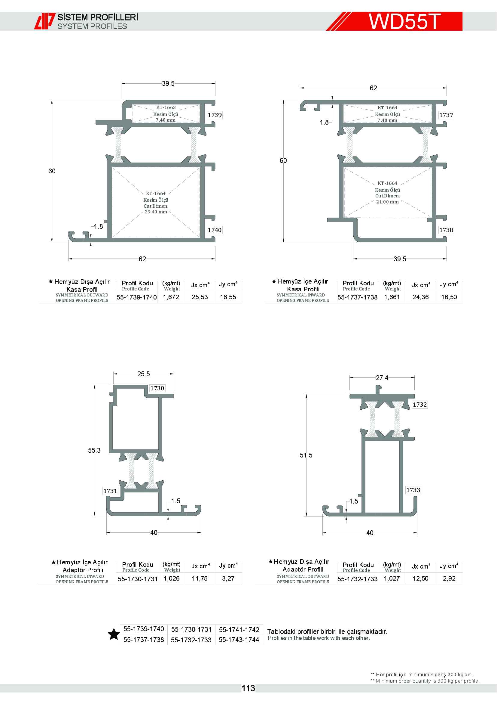 S 55 Yalıtımlı Alüminyum 42
